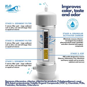2-H2O-US4-CL+-CROSS