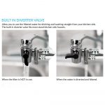 Single Countertop with Replaceable Cartridge and Cartridge Replacement Indicator (CRI)
