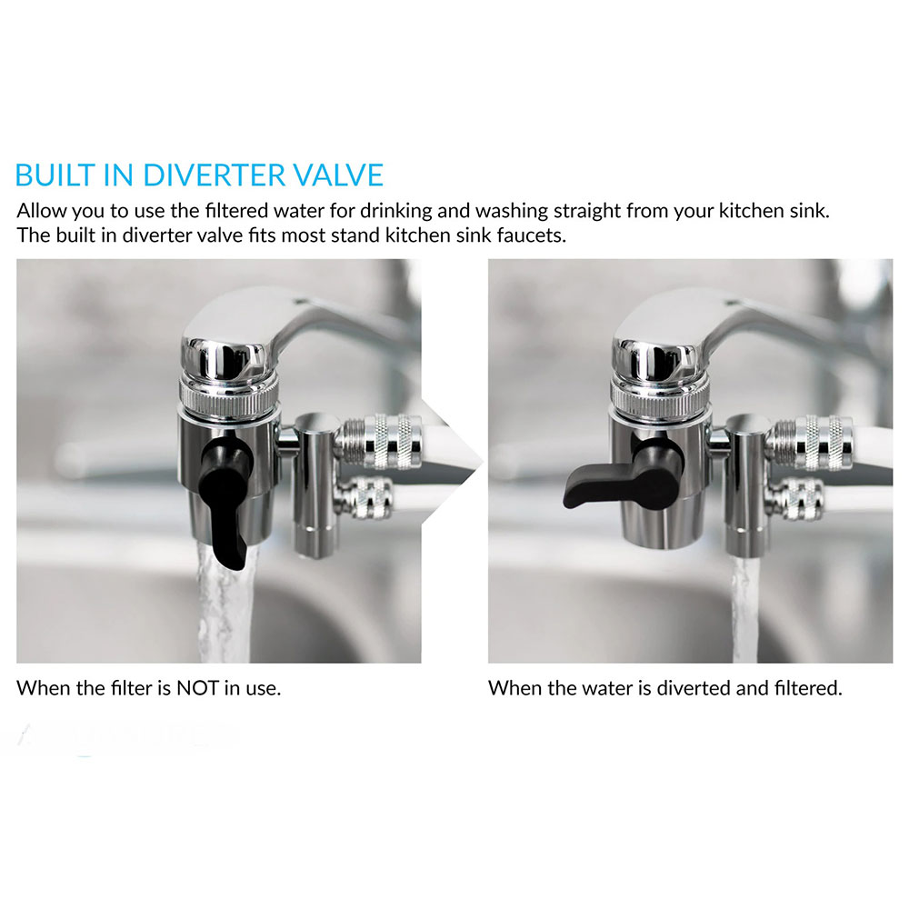 Single Countertop with Replaceable Cartridge and Cartridge Replacement Indicator (CRI)