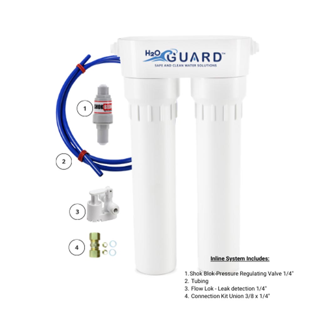 Dual Cartridge Undersink filter with Replaceable Cartridges